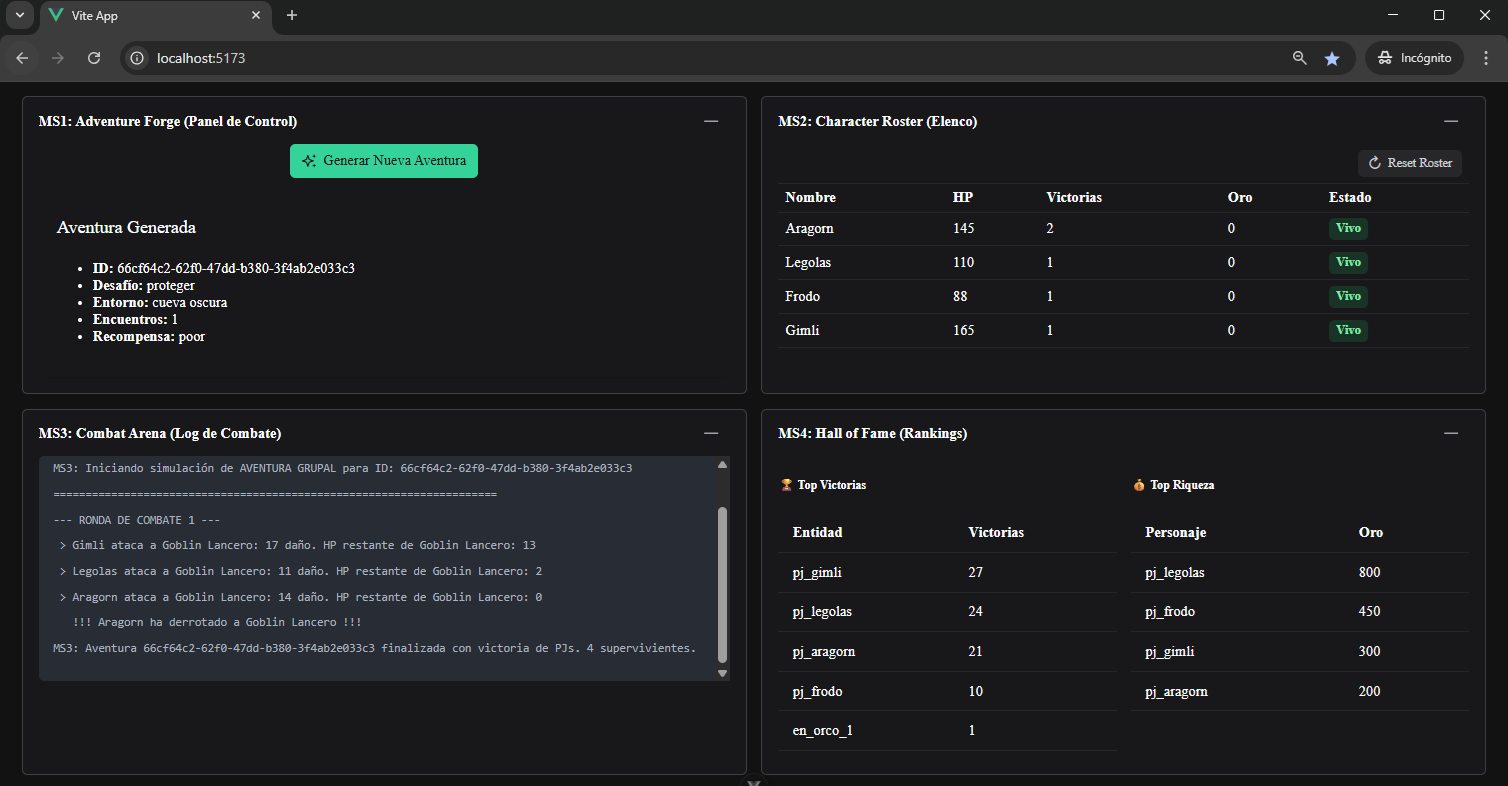 D&D Microservices Dashboard
